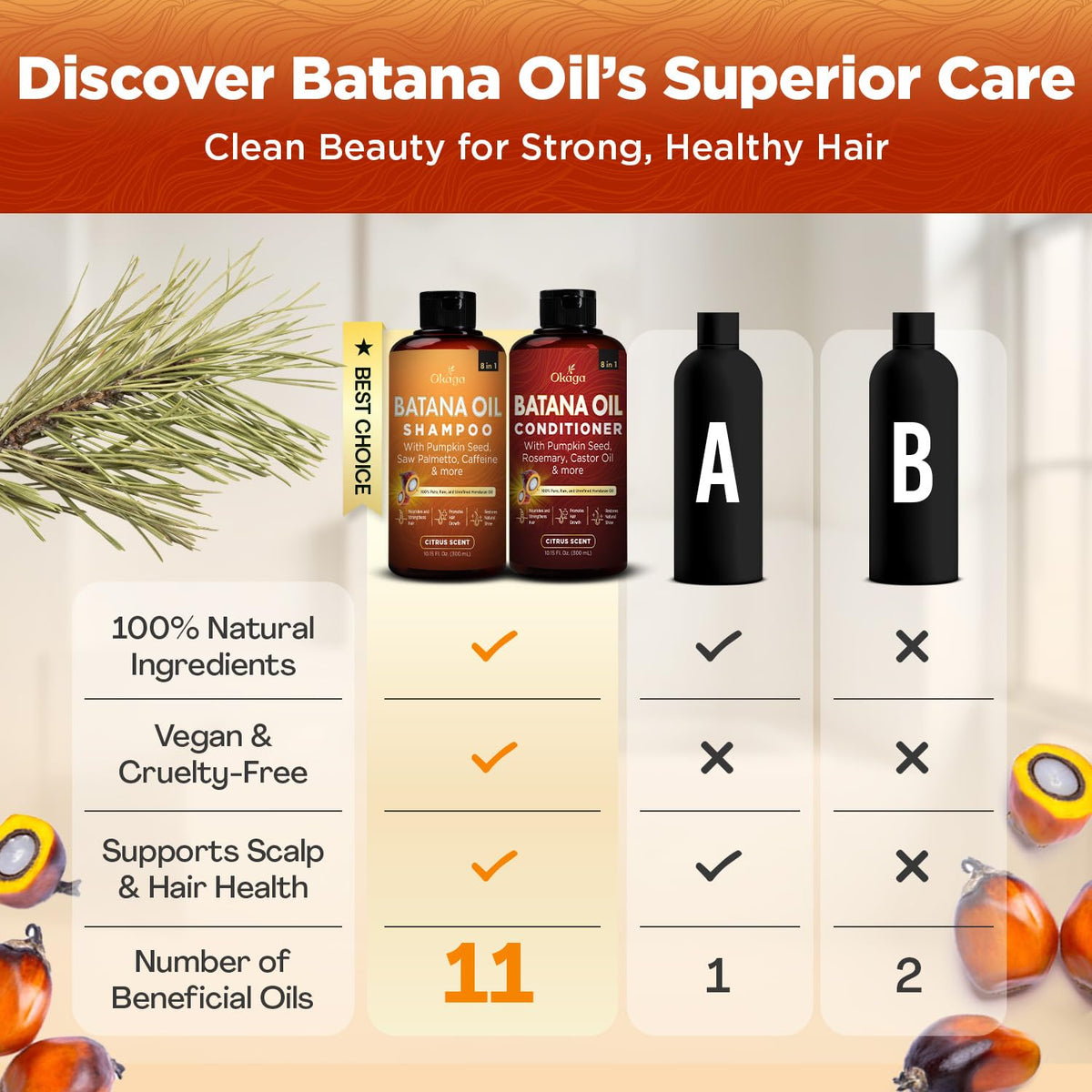 Okaga Hydrolyzed Rice Protein visual suggesting body and shine enhancement