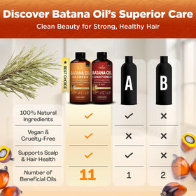 Okaga Hydrolyzed Rice Protein visual suggesting body and shine enhancement