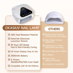 Okasiuv UV nail lamp spacious curing area fits five nails