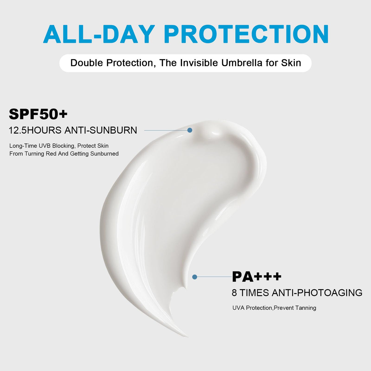 Okerker moisturizing formula helps keep skin hydrated under sun exposure.