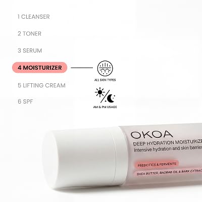 OKOA Skin Deep Hydration Moisturizer texture swatch highlighting absorbent, non-greasy formula.
