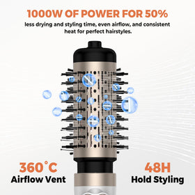 OKWRAP negative ionic technology reduces frizz and boosts shine