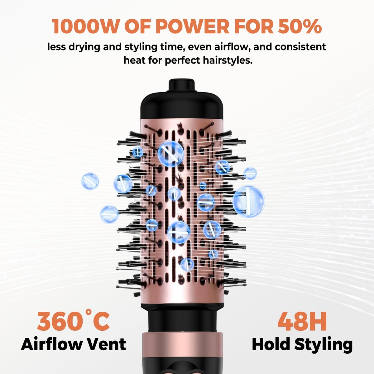 OKWRAP 100–120V use only with compatible outlets.
