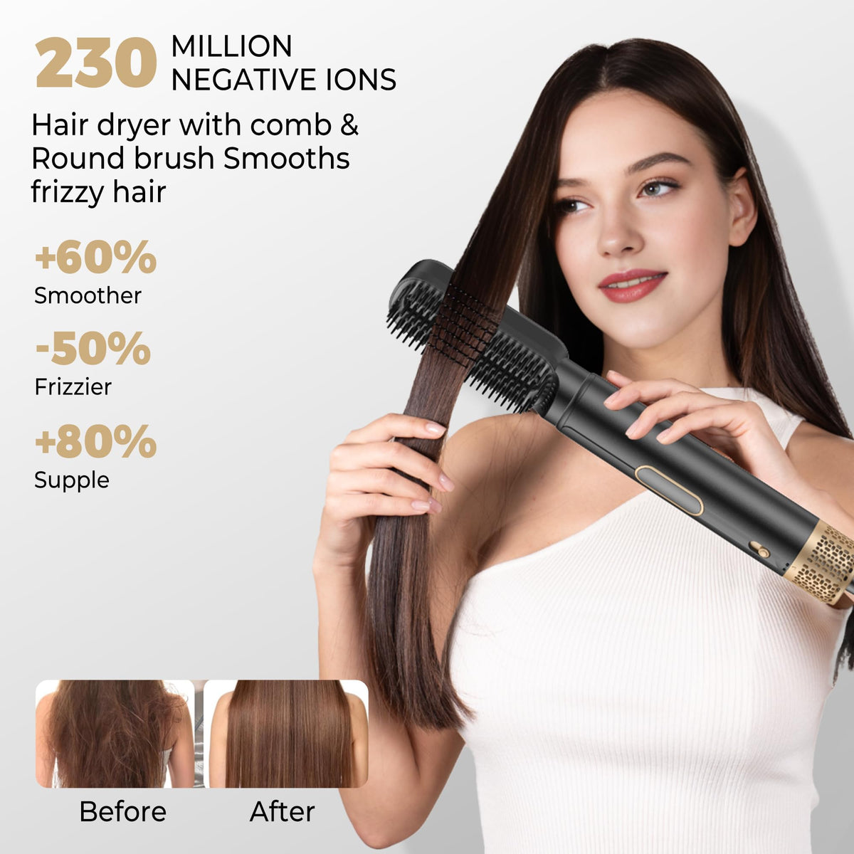 OKWRAP ion-care reduces frizz for a glossy finish