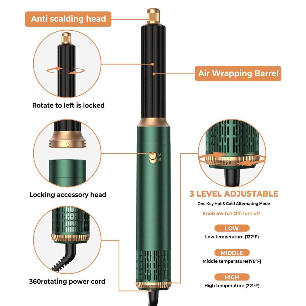 OKWRAP 100-120V design for compatible use in many regions.