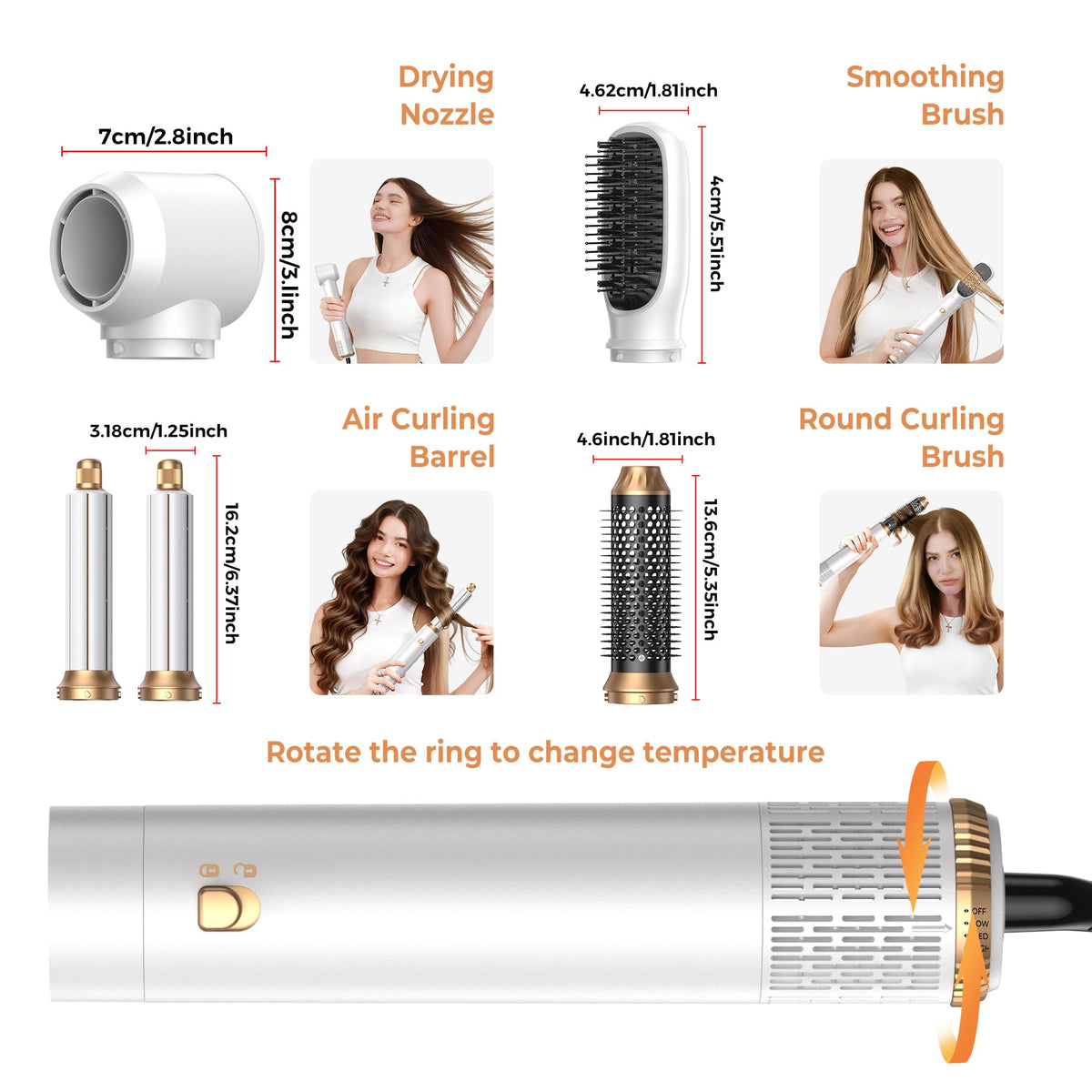 OKWRAP safety features with ALCI plug for peace of mind