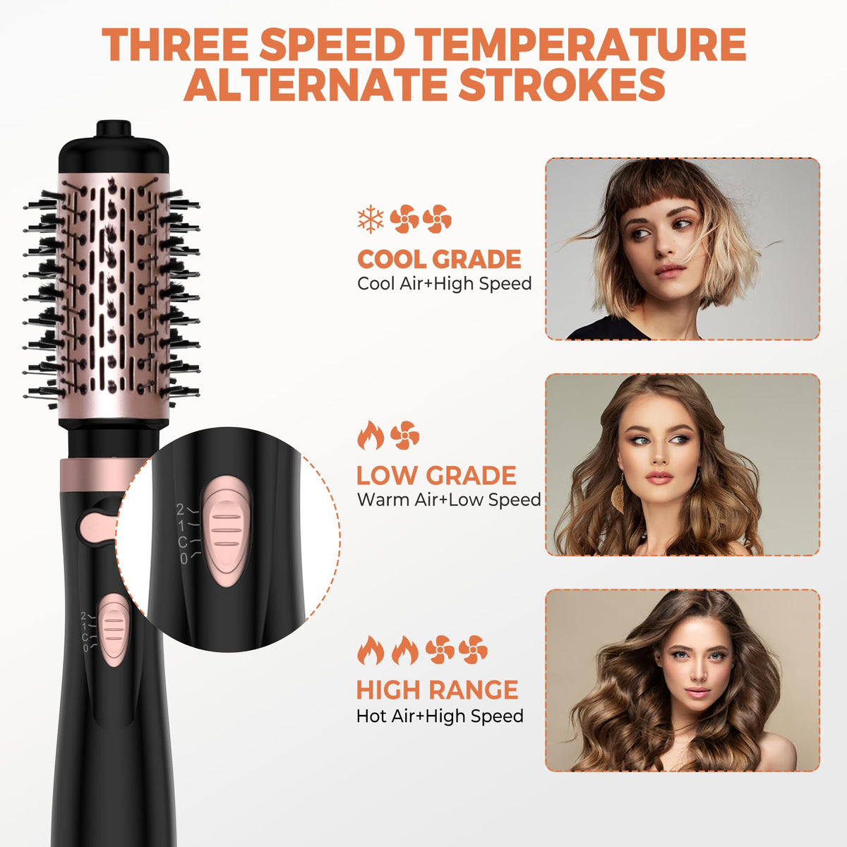OKWRAP two-direction rotation helps create natural-looking waves.