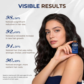 OLACLUK Silky-textured serum on scalp illustrating quick absorption and non-greasy finish.