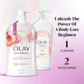 Olay Fresh Outlast 33 oz packaging emphasizes value and longevity.