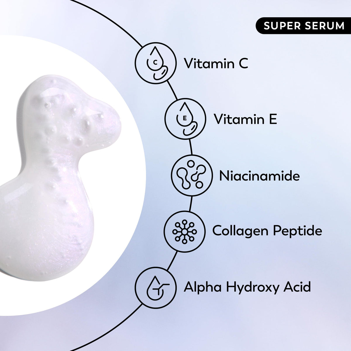 OLAY serum close-up highlighting Niacinamide and Vitamin C ingredients.