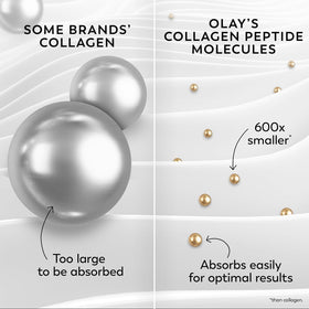 Olay Regenerist Collagen Peptide 24 application on face and neck shows smooth absorption