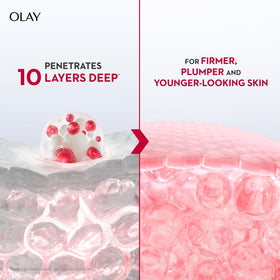 Olay Regenerist cream being massaged into skin demonstrates smoothing and hydration.