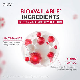 Olay Regenerist hydration cream jar shows a lightweight formula delivering lasting moisture.