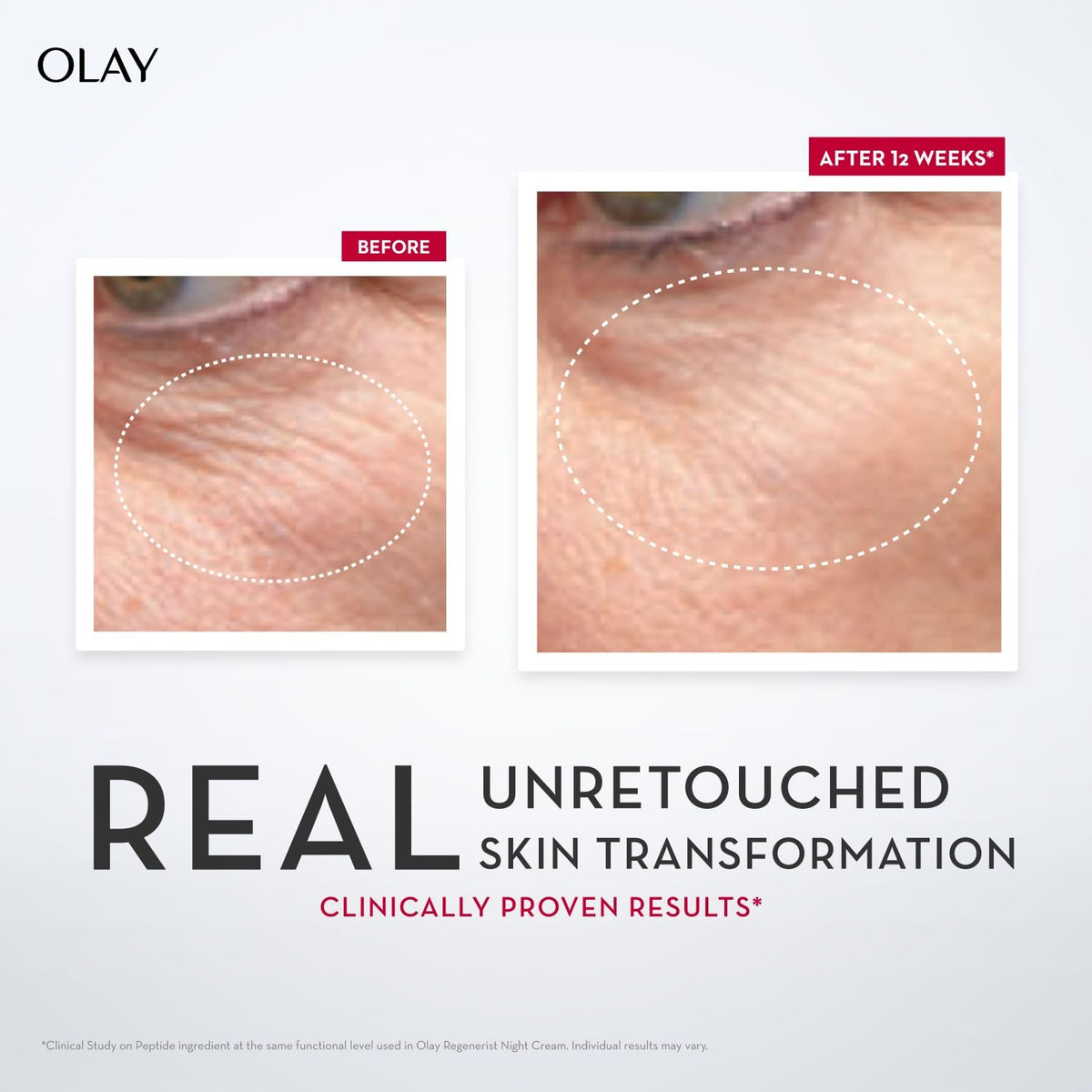 Olay Regenerist serum on skin demonstrates quick absorption and smooth finish.