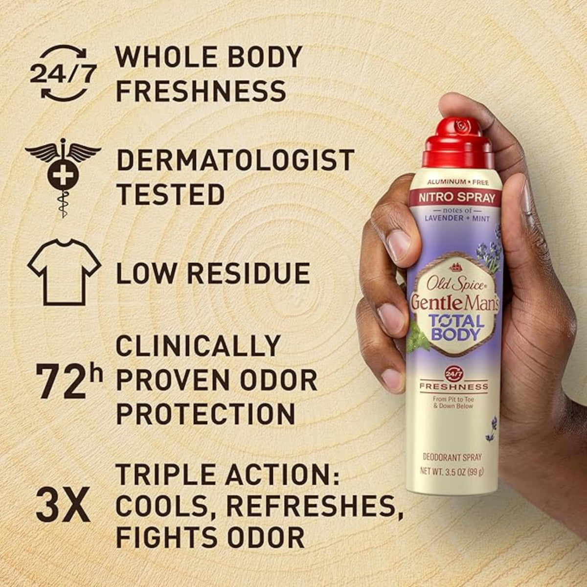 Pack of three Old Spice deodorants for daily, long-lasting freshness.