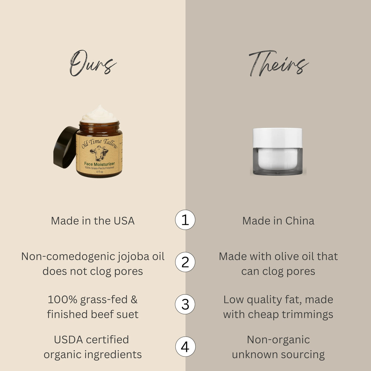 Old Time Tallow facial application for smooth, hydrating finish.