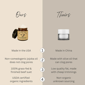 Old Time Tallow facial application for smooth, hydrating finish.