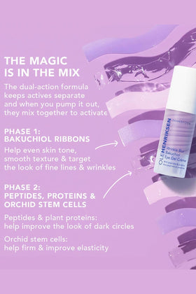 Ole Henriksen Wrinkle Blur Bakuchiol Eye Gel Creme peptides help support delicate under-eye skin