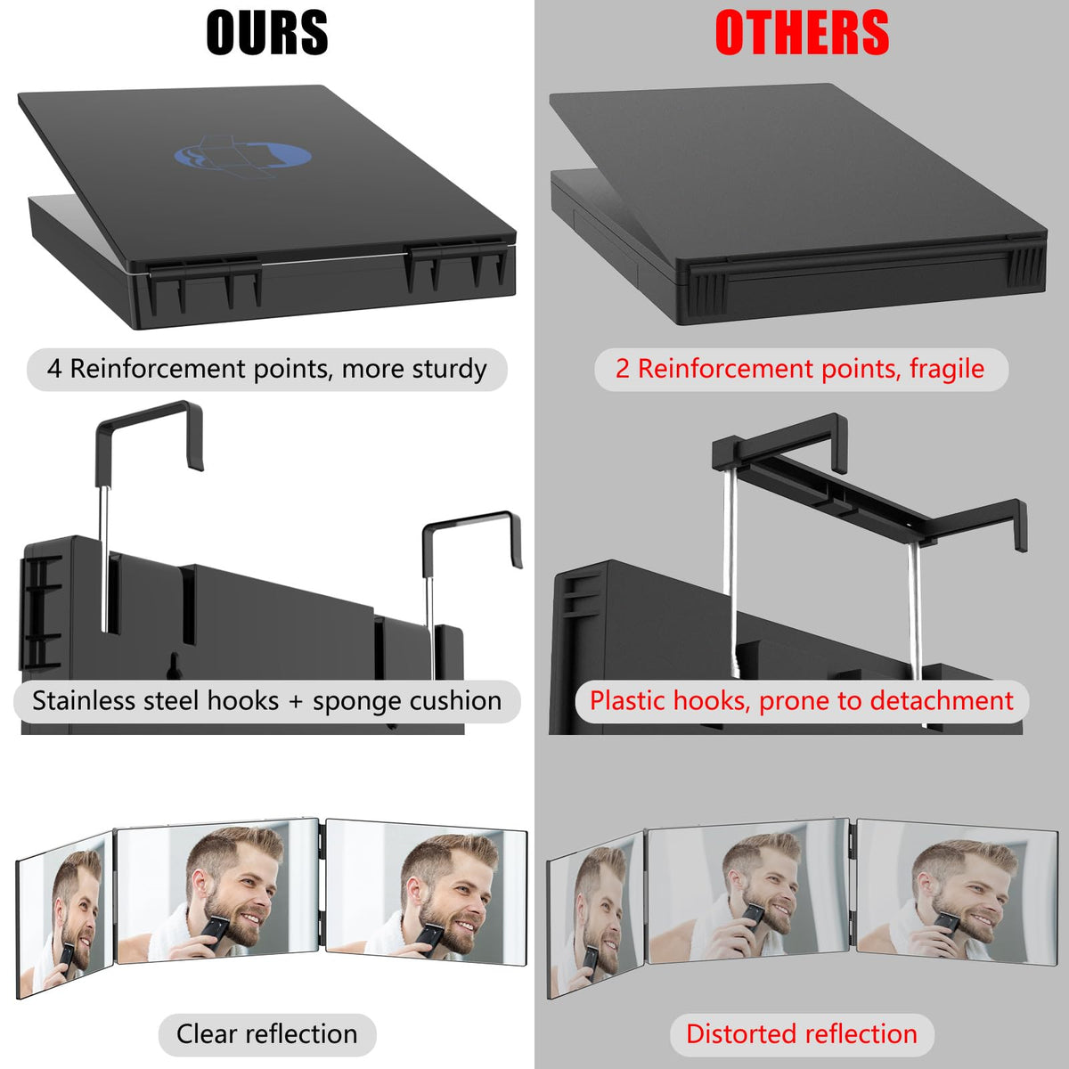OLIBUY 3-way mirror for makeup with multi-angle viewing.