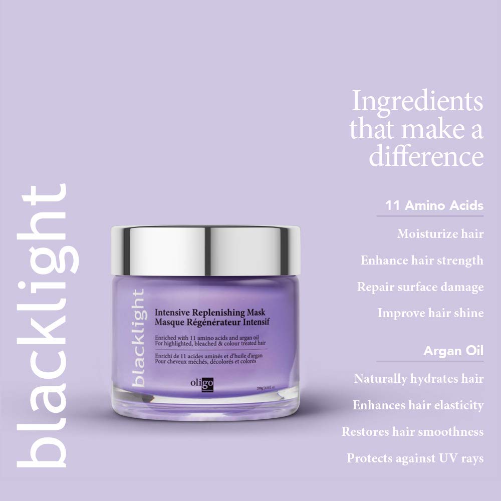 Oligo Blacklight Intensive Replenishing Mask on color-treated hair for shine retention