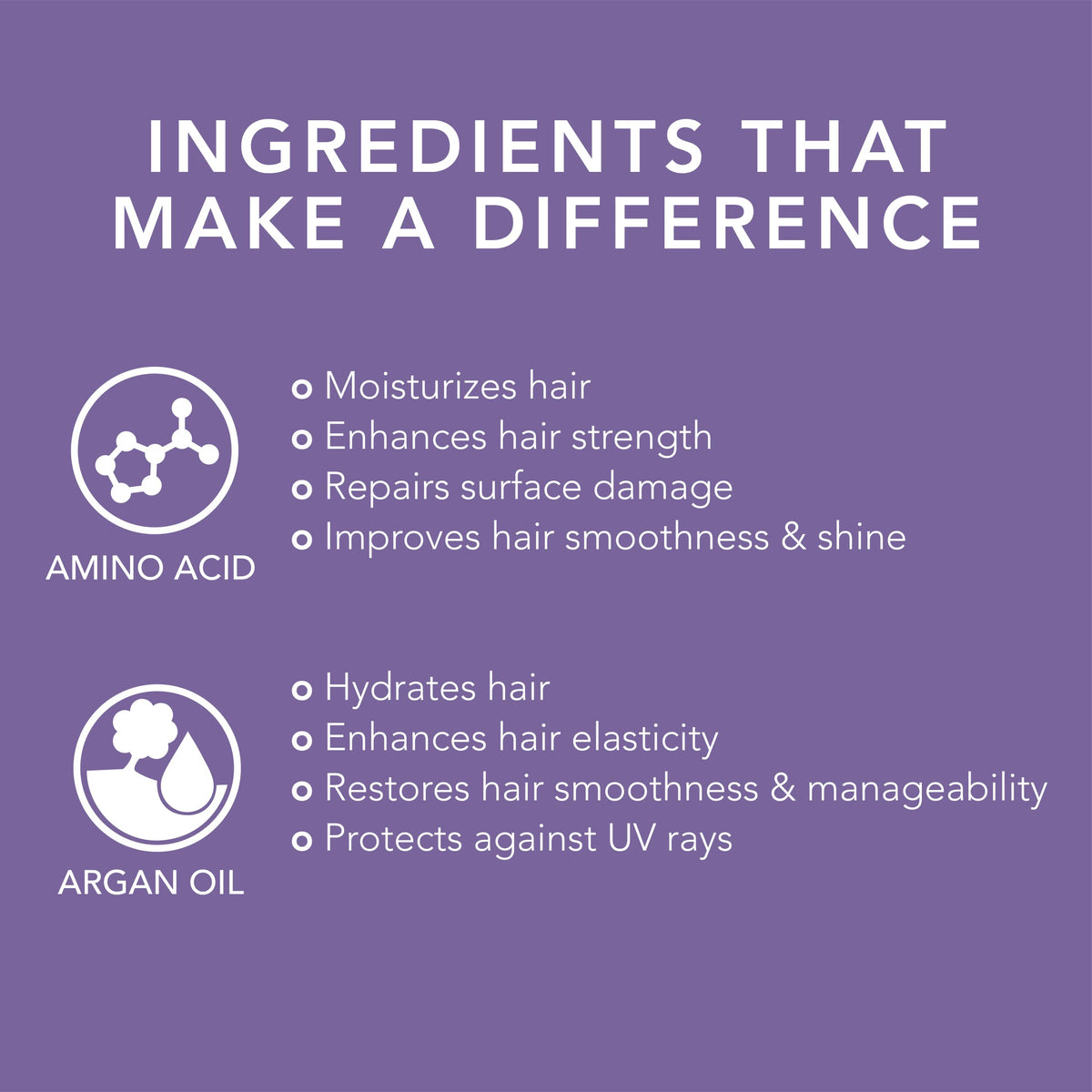 Oligo Professionnel Blacklight 18-in-1 mist color-protection spritz preserves vibrant tones.