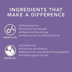Oligo Professionnel Blacklight 18-in-1 mist color-protection spritz preserves vibrant tones.