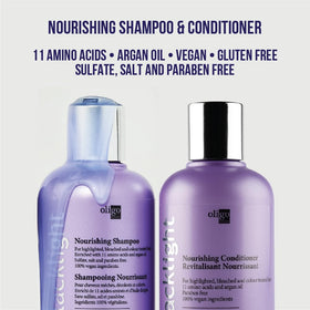 After-use shine on color-treated blonde hair with Oligo Professionnel Blacklight duo.