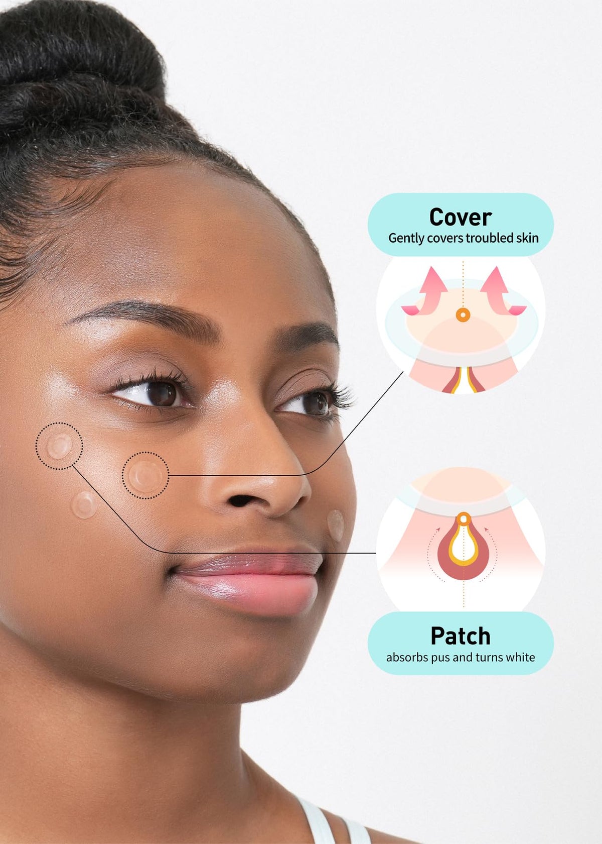 OLIVE YOUNG Care Plus Spot Patch Big packaging highlights cruelty-free design