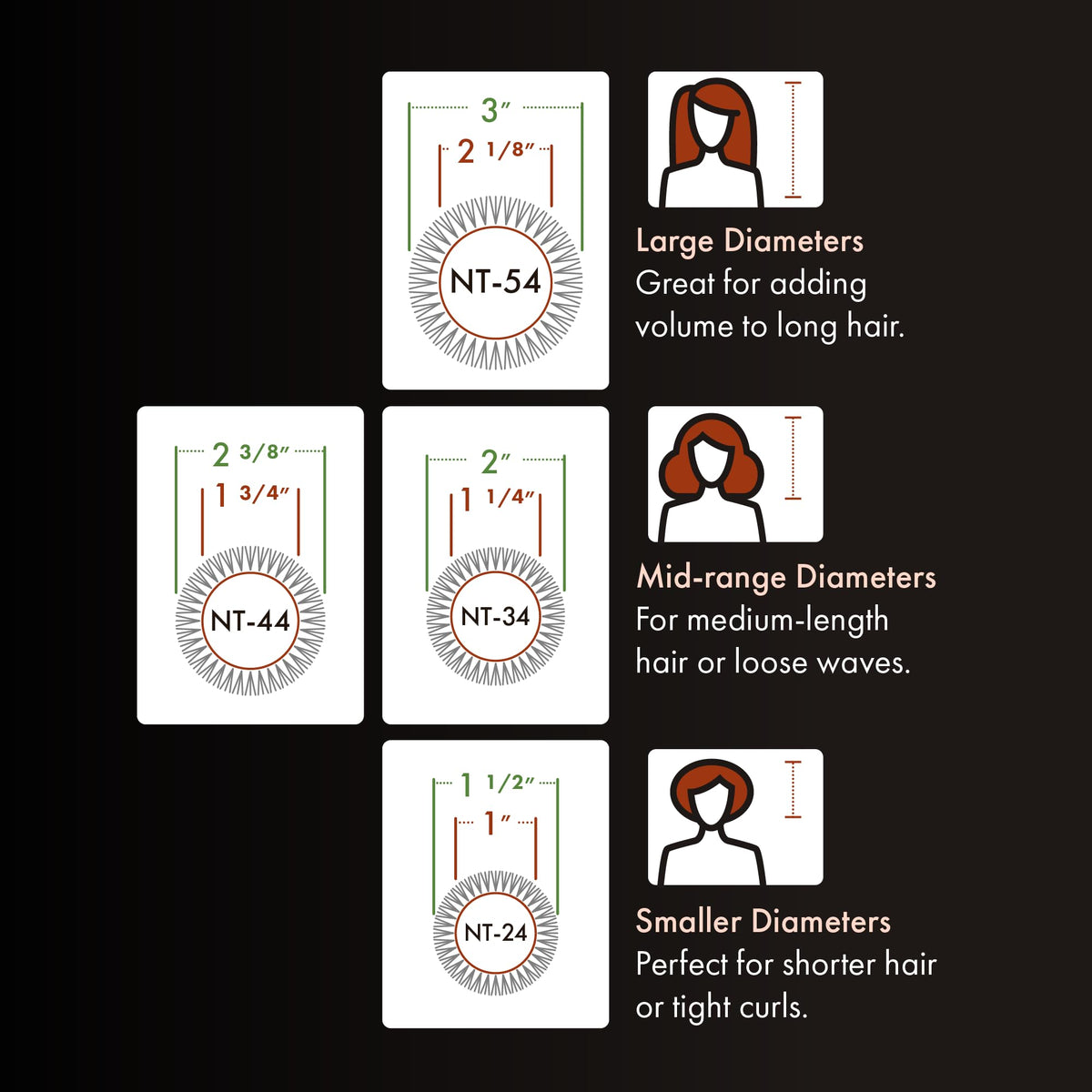 Olivia Garden barrel sizes 1.25, 1.75 and 2.125 inches enable tailored curls.