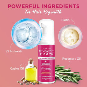 OLIVITA minoxidil foam 5% daily-use formula blends into routine.