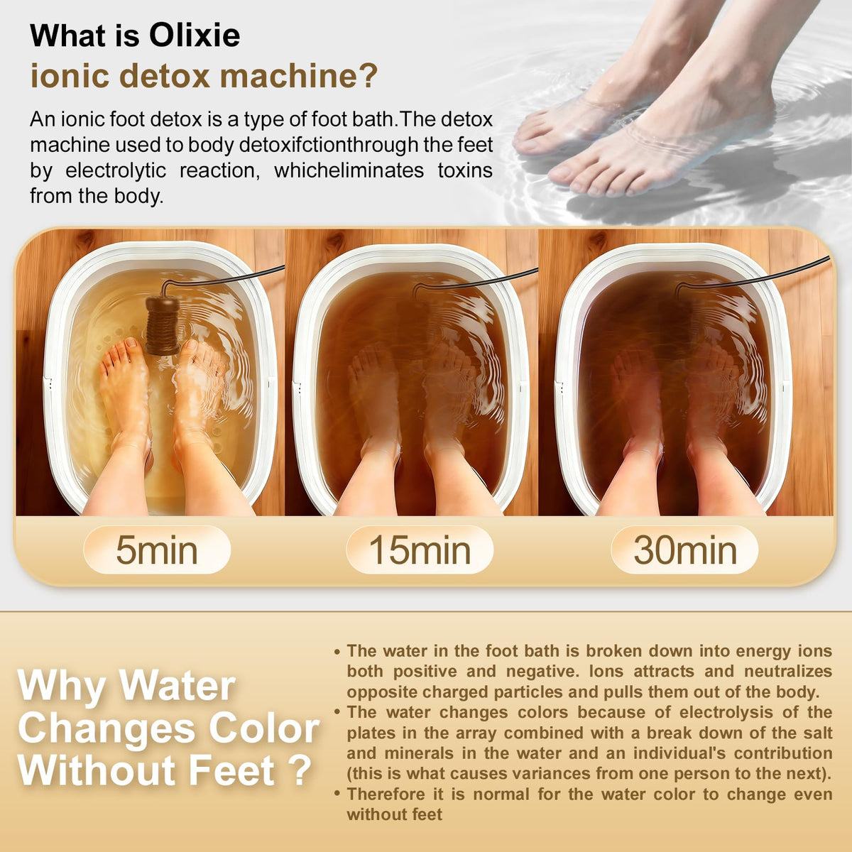 Olixie Ionic Foot Bath Detox Machine control panel enables simple, precise session settings
