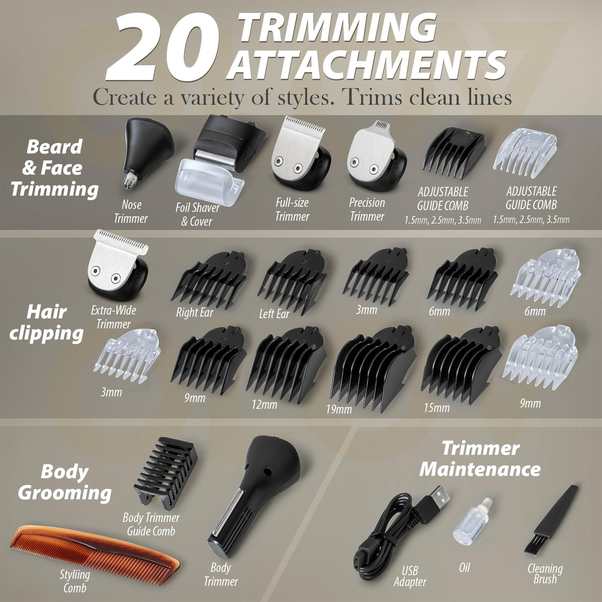OLOV For Man cordless hair clippers for versatile styling at home.