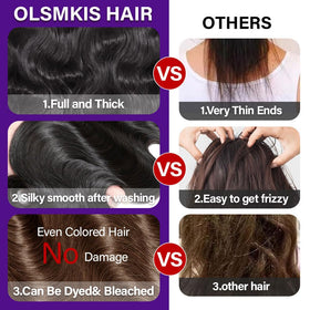 Olsmkis bleached-ready bundles showcase versatility for dyes and color experiments.