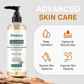 Omexry Collagen Lifting Body Oil texture-absorption: quickly absorbs, leaving silky, hydrated skin.
