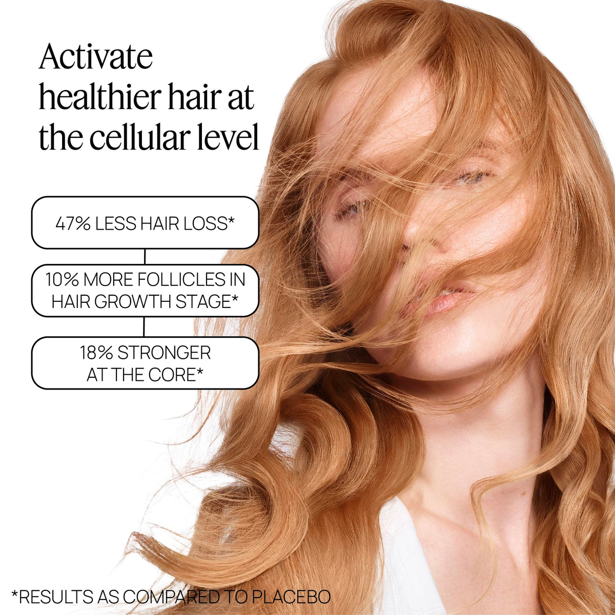 OMI WellBeauty dropper dispensing peptides for precise application