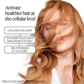 OMI WellBeauty dropper dispensing peptides for precise application