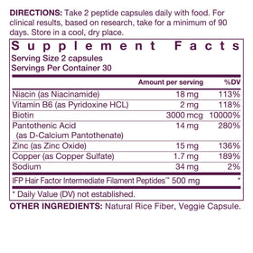 Close-up of OMI WellBeauty label highlighting patented peptides