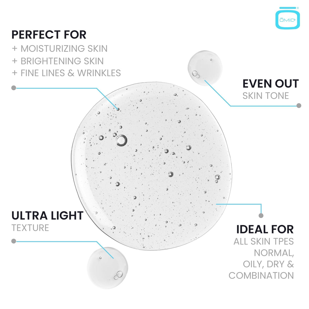 Close-up of OMIC Serum texture reveals lightweight, fast-absorbing feel.