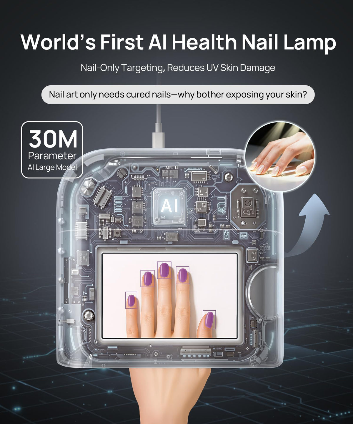 Onail AI UV LED nail lamp includes warranty and 24/7 support