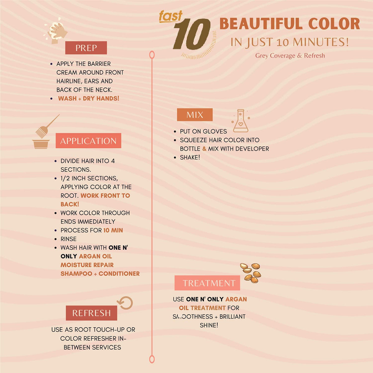 One 'N Only Fast 10 final-look preview shows natural shade result.