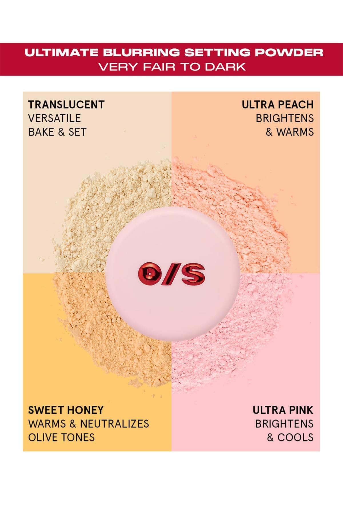 Application brush for One Size Ultimate Blurring Setting Powder shows lightweight layering