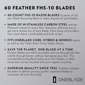 OneBlade PTFE-coated edge detail reduces friction for smoother shaves.