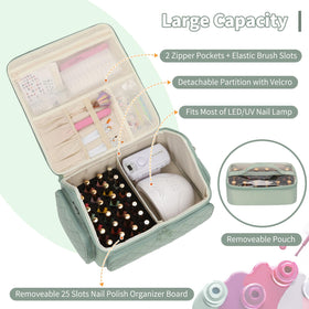 Onemoky Nail Polish Organizer interior pockets for efficient bottle arrangement.