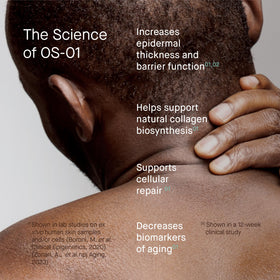 OneSkin FACE SPF OS-01 antioxidants icon set for protection