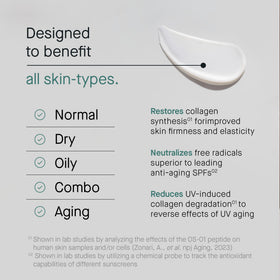 OneSkin FACE SPF OS-01 peptide visual highlights OS-01 concept