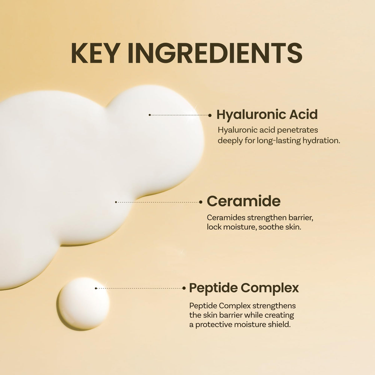 ONGREDIENTS mask closeup highlights ceramide and hyaluronic acid for deep hydration.