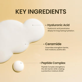 ONGREDIENTS mask closeup highlights ceramide and hyaluronic acid for deep hydration.