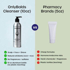 OnlyBalds aluminum bottle packaging 10oz is recyclable and durable.