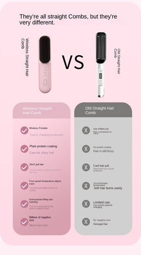 oo&ylyuelang compact design ideal for short hair and on-the-go styling