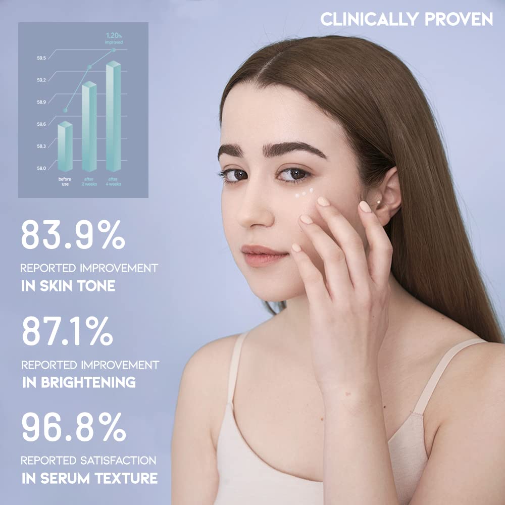OOTD serum close-up highlights hydrating hyaluronic acid for plumper skin